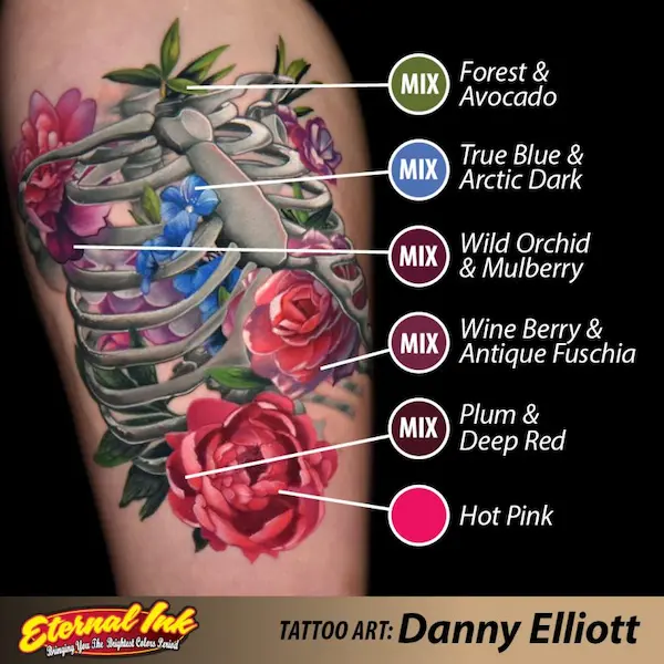 Ejemplo tatuaje esqueleto con mejores tintas a color (Eternal ink)